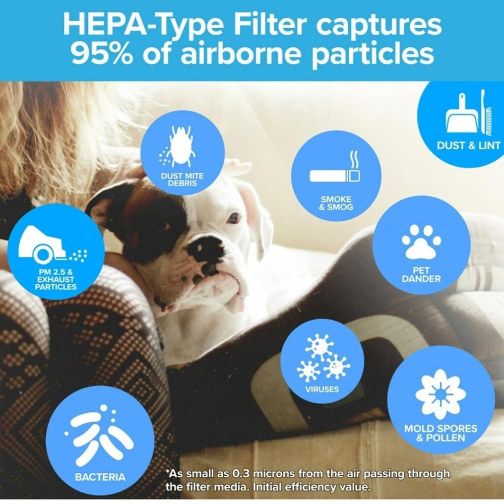 NEW Filtrete Room Air Purifier Plus Odor Reduction Filter A/D/H HEPA type - Picture 10 of 12